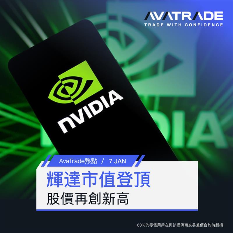 avatrade爱华交易平台